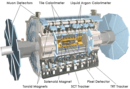 Atlas Schematic